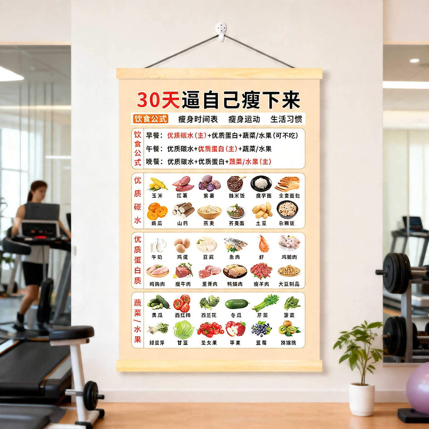 减肥计划表一日三餐减肥食谱挂图大体重一周30天减肥健康食谱挂画