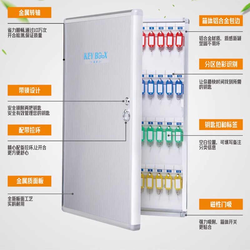 思蜀邦护48位96位铝合金户医院病房钥匙箱壁挂式管理箱房产锁匙箱