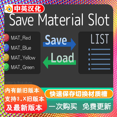 Blender插件 Save Material Slot 1.30 保存材质槽插槽切换器