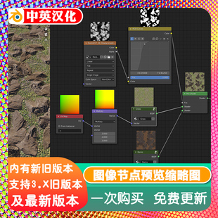 blender插件 Image Node Preview 1.4 图像节点预览缩略显示插件