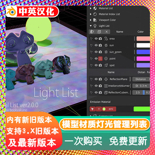 Blender插件 All Material List 2.7.7模型材质灯光数据管理列表