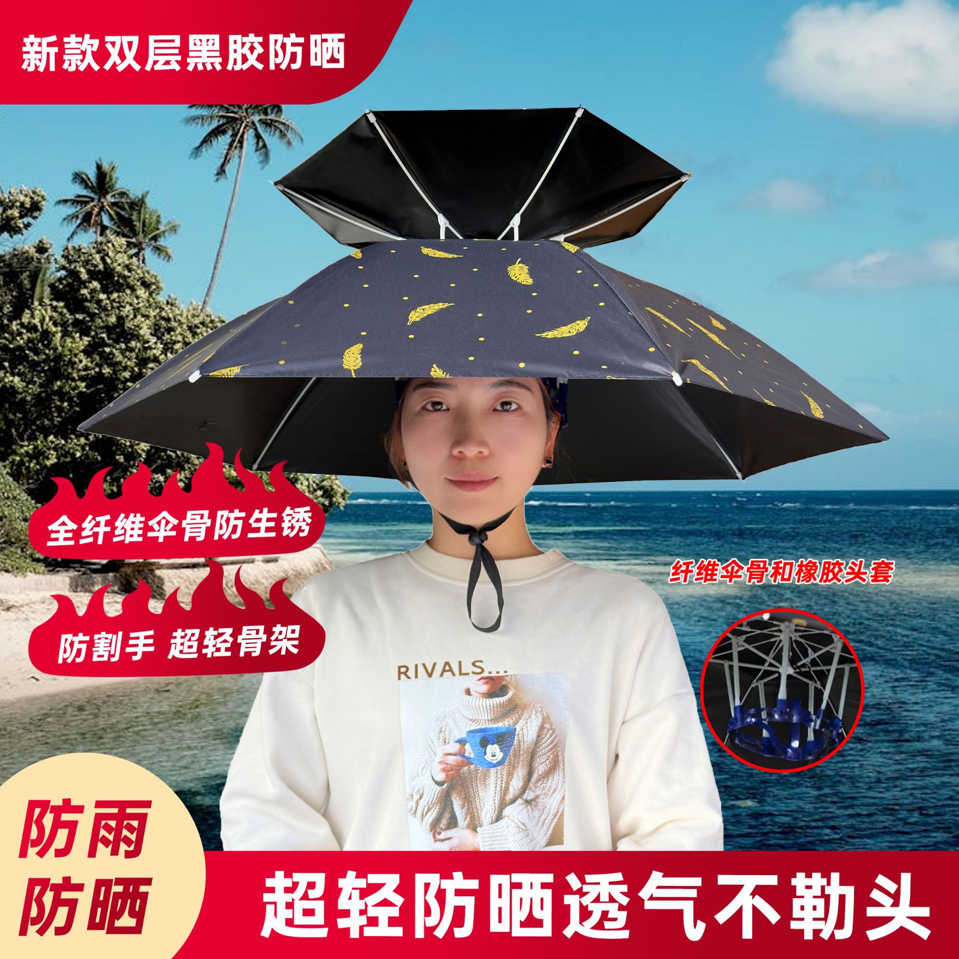 新款头戴钓鱼伞帽折叠户外伞垂钓雨伞帽子超轻大号双层防晒遮阳伞