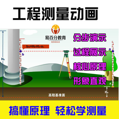 建筑工程测量技术动画演示教程 高程坐标放样全站仪经纬仪水准仪