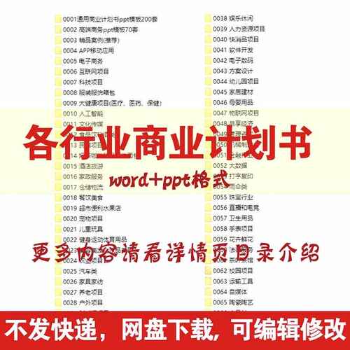 各行业商业计划书案例模板中小企业创业天使轮投融资项目方案word