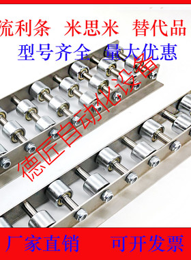 CRONEYB2 3 4 5 6 7 8 9 10 11 12 13 14 15 16 17 18 19 滚轮条