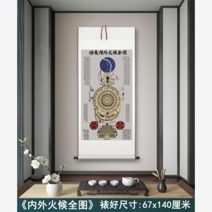 《内外火候全图》内经中医茶室禅意挂画直播拍摄道具高清卷轴字画