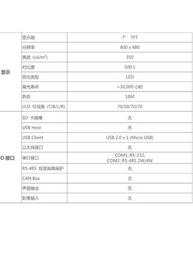 触摸屏TKMT8072IPIE/MT8106IQIPIE/CMT1107/2109/2129/2159