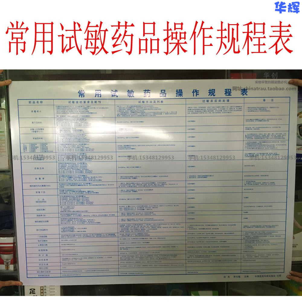 医院用大挂图超清晰墙图常用试敏药品操作规程表皮试表药物配伍图