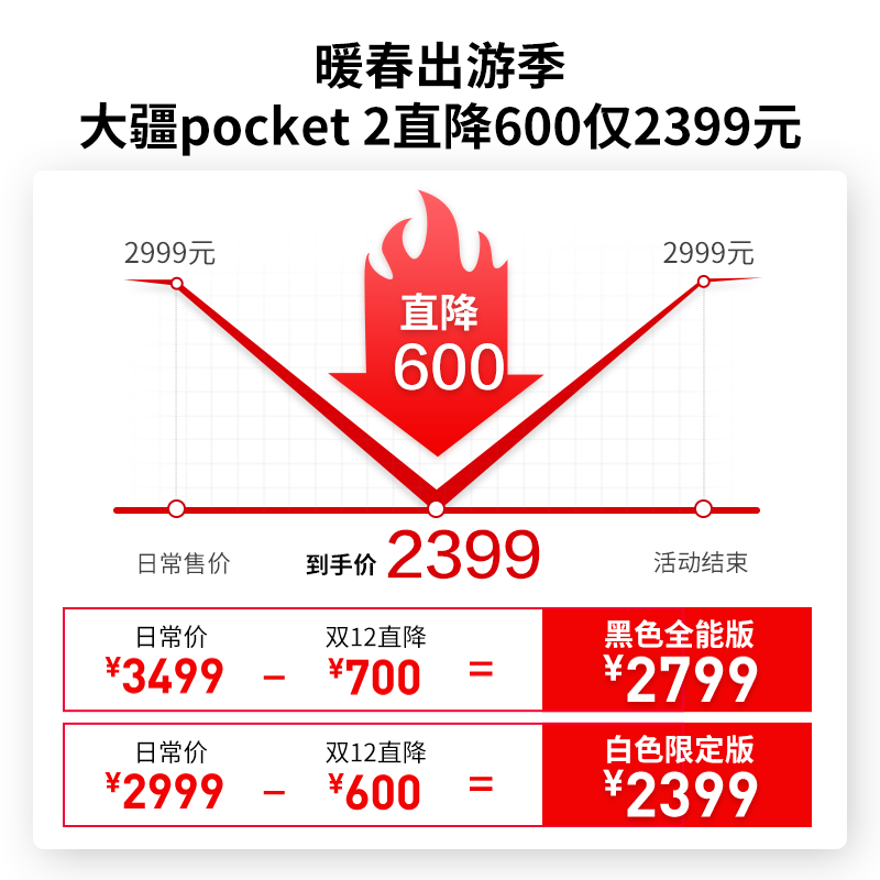 【现货3期免息】DJI大疆pocket2/ pocket 3 手持云台口