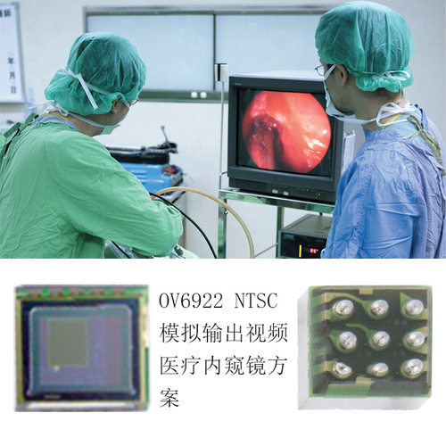 OV06922 OmniVision1/18
