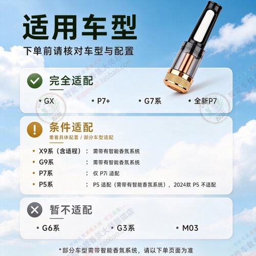 小鹏汽车P5/P7/G9/GX/P7i专用车载香氛带芯片外壳替换装 完美识别