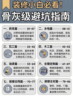 2024 最新装修知识图集避坑攻略指南大全新房装修资料省钱半全包