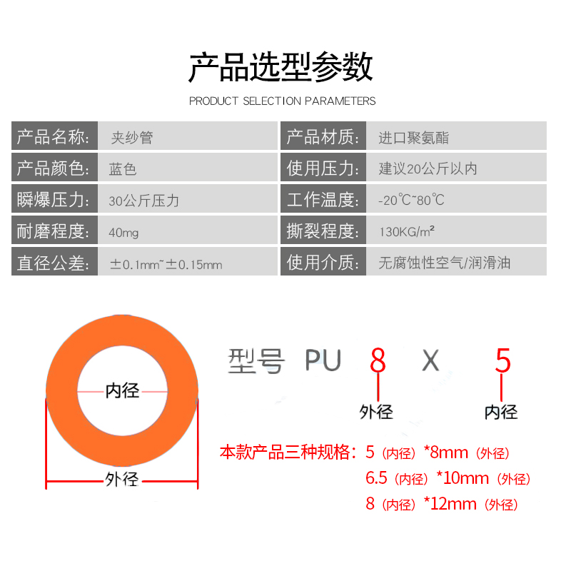 夹纱管高压气压管软管空压机配件喷漆防冻气鼓PU气管气泵气动工具