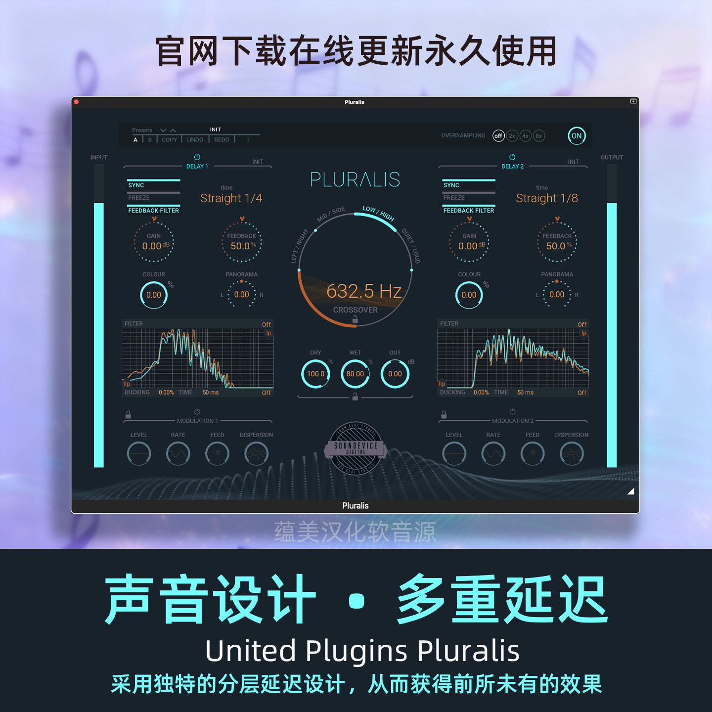 United Plugins Pluralis声音设计插件多重延迟效果器音频软件MAC