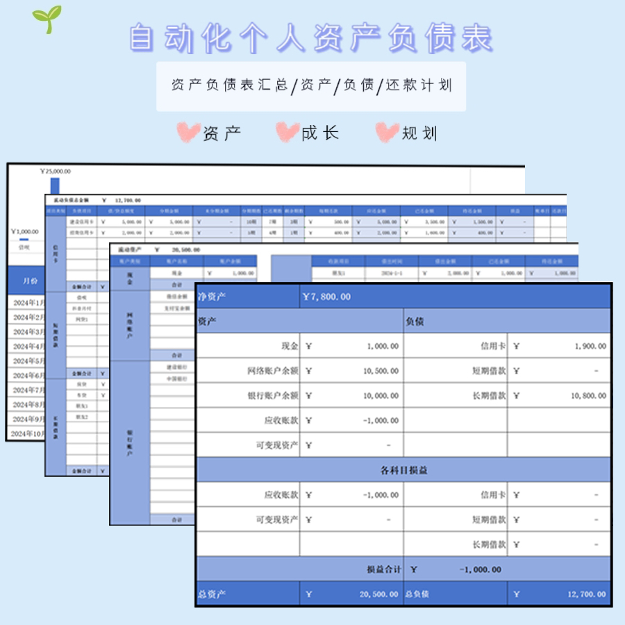 「芽芽的手账本」资产负债表Excel表格模板丨贷款计划规划还款