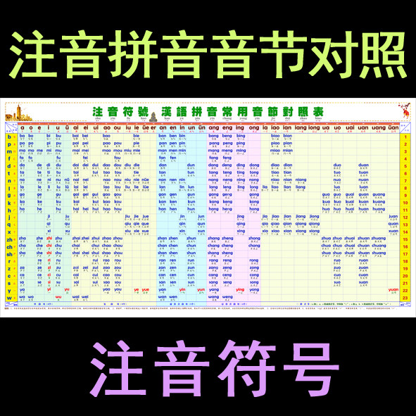 台湾注音符号 汉语拼音音节对照表
