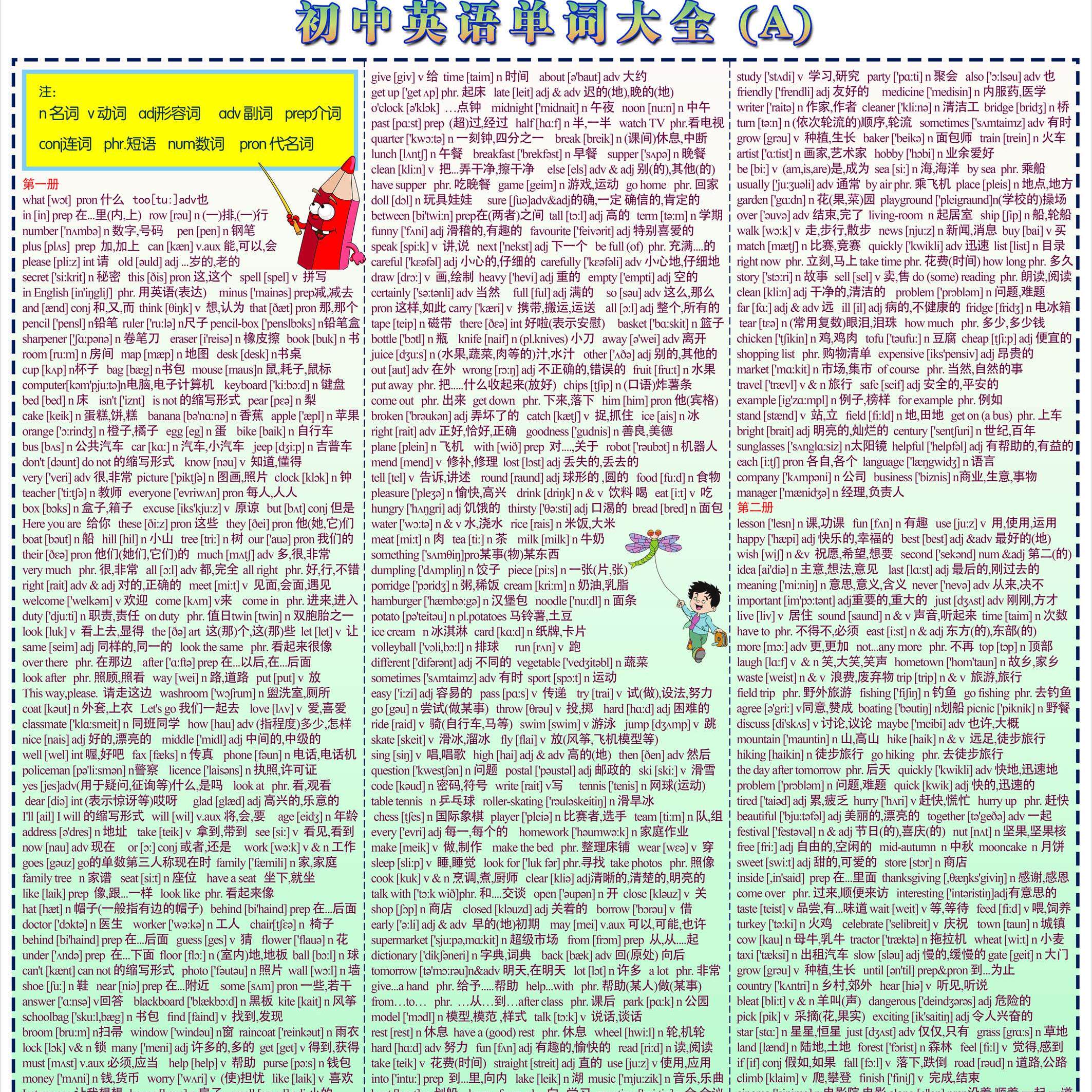 初中英语单词大全电子版108页