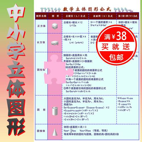 包邮 数学立体图形公式图  几何分类 导图 清晰明了
