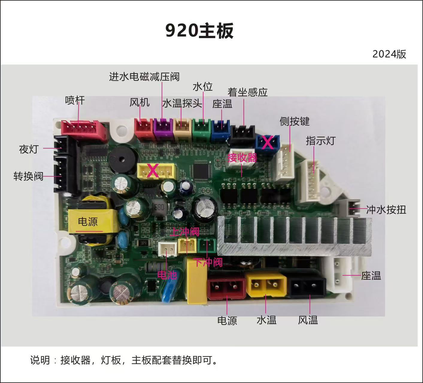 网购智轩/TOTO/吉田920智能马桶主板座便器电脑板主控板