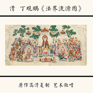 丁观鹏法界流源图超高清艺术微喷宣纸装饰画国画办公室画山水挂画