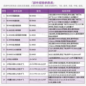 速瑞达自行车10速套件30山地车M4100飞轮链条指拨后拨变速器配件