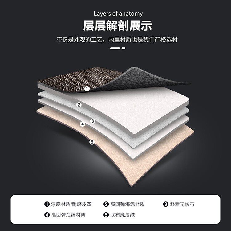 夏季皮革汽车坐垫四季座垫通用座椅垫全包围座套纳帕皮座椅套欧美