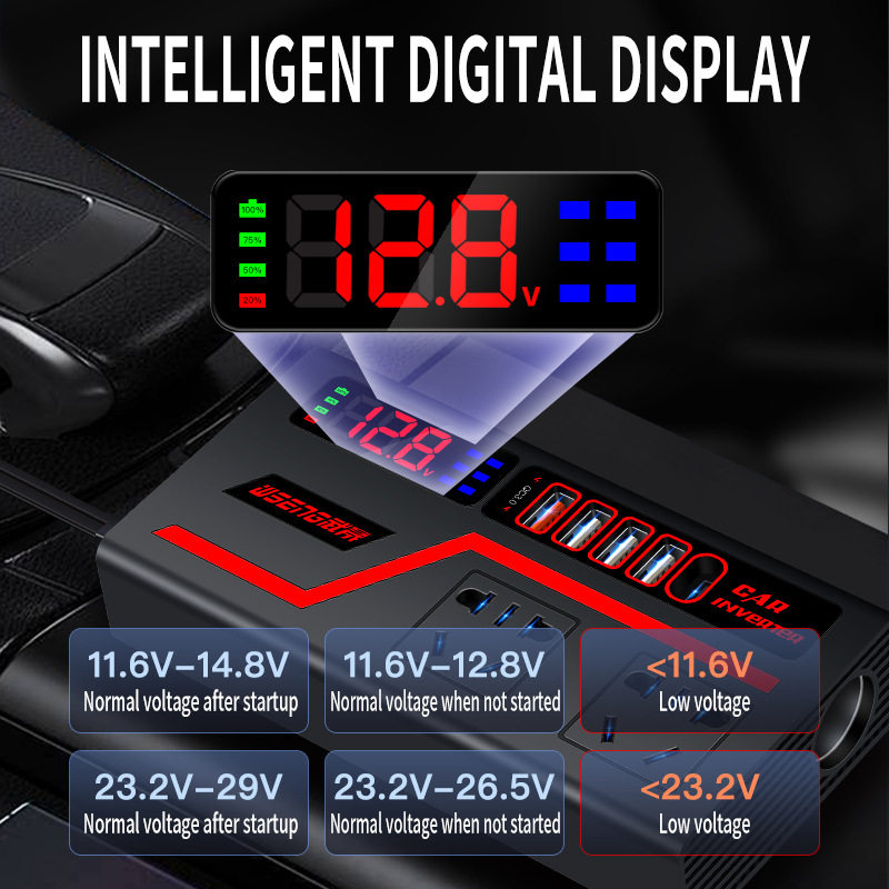 车载逆变器12v转110V24v转220V汽车货车点烟器转换器车用充电插排