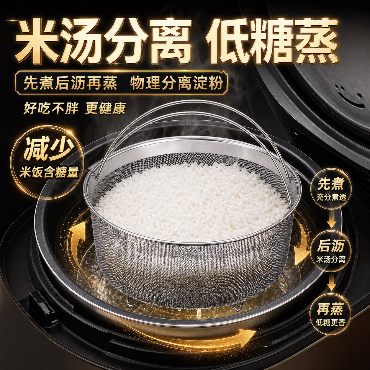 304不锈钢加厚低糖蒸笼蒸篮电饭煲蒸饭器米汤分离蒸饭沥水笼蒸架