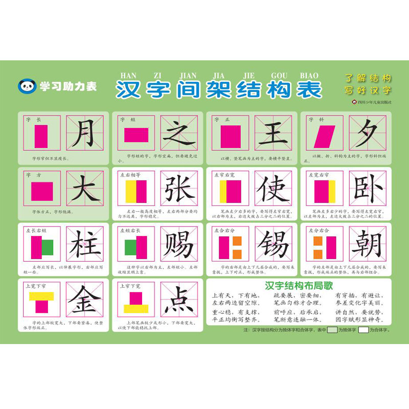 学习助力表/汉字间架结构表