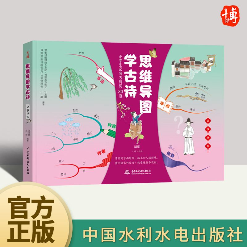 思维导图学古诗  记事抒怀