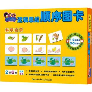 科学启蒙少儿智力开发5678910岁幼儿学龄前儿童亲子共同阅读小学一二三四五六年级初中自主阅读正版 同步互动 畅销图书籍扫描二维码