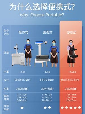 定制雕途激光雕刻机光纤打标机小型台式全自动便携式金属铭牌刻字