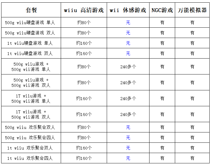 欢迎比价 价格更实惠全中文系统wii u游戏家用wiiu游戏机一机4玩