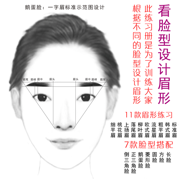 画眉毛的技巧图解图纸图片