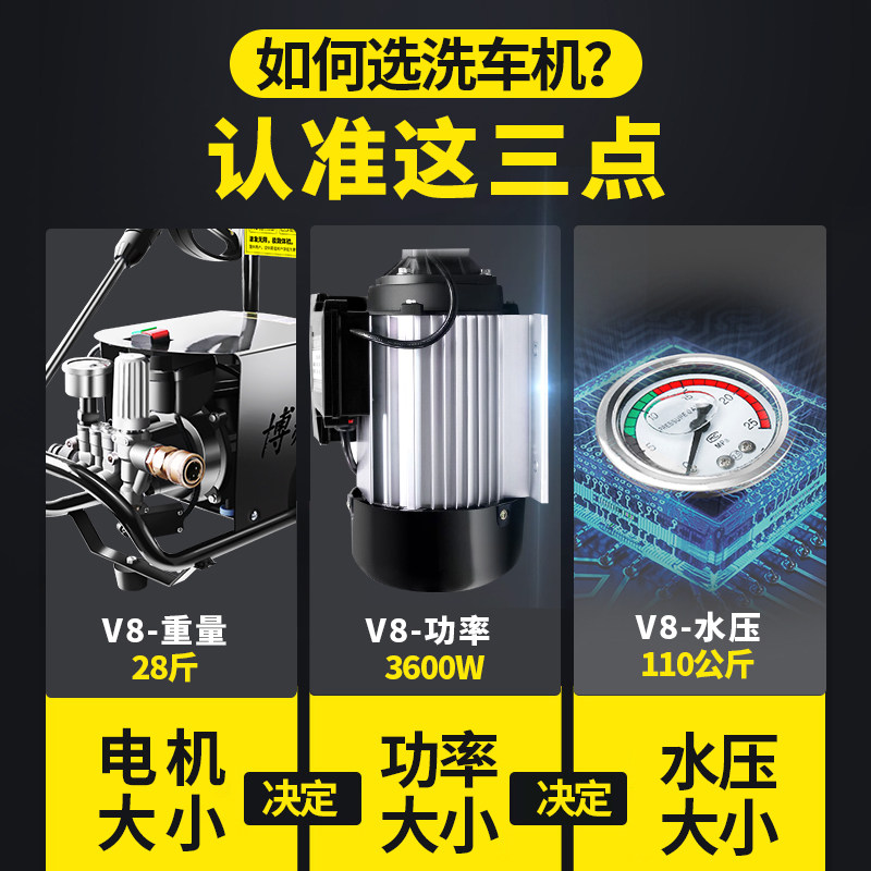 洗车机高压水泵洗车神器水枪抢家用220v大功率强力增压商用清洗机
