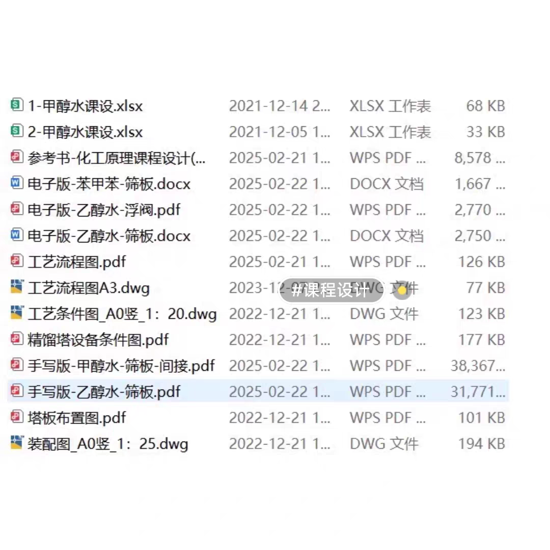 化工原理课程设计 苯甲苯乙醇水（3套）甲醇水精馏塔设计