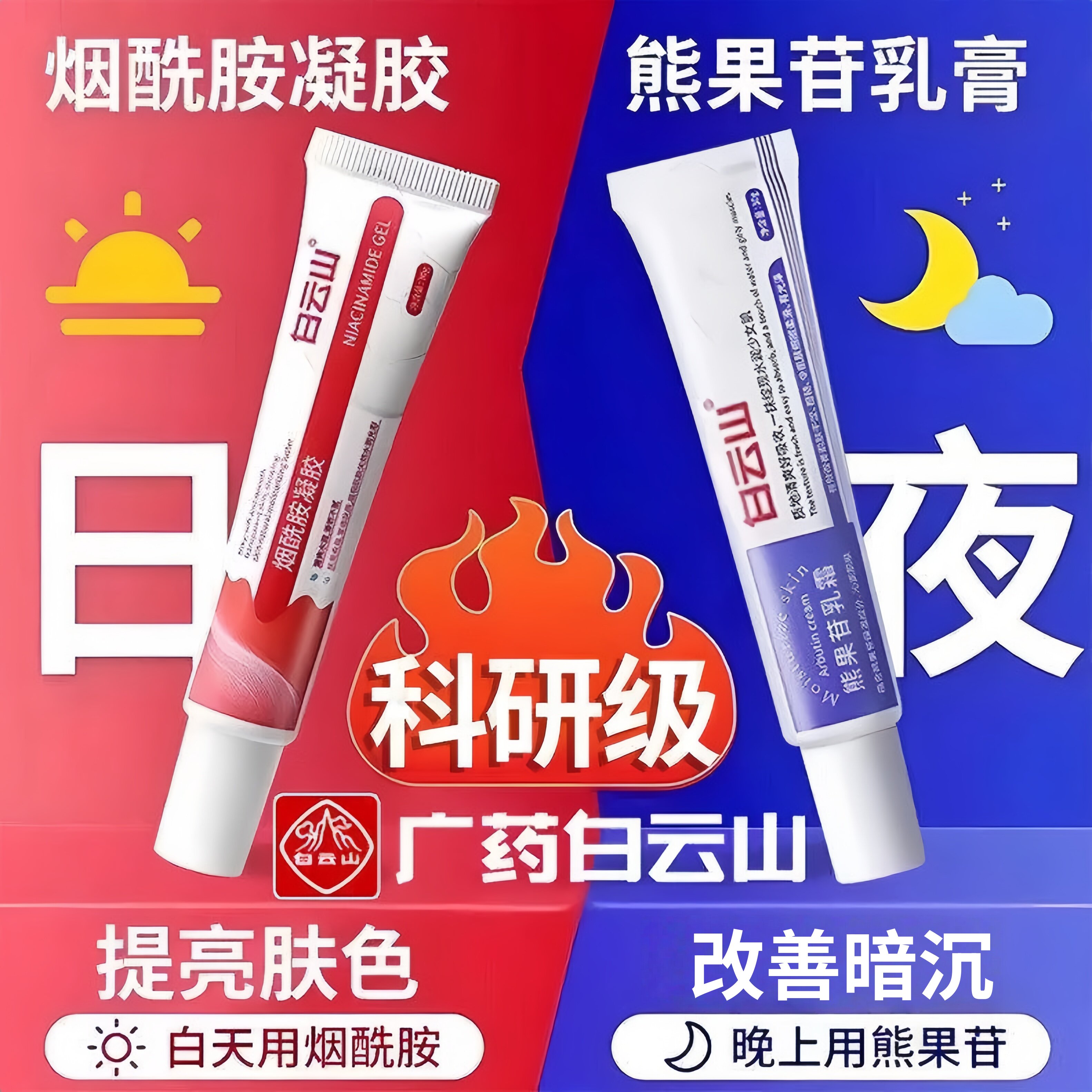 白云山烟酰胺凝胶熊果苷乳膏组合提亮肤色补水保湿官方正品店通用图片