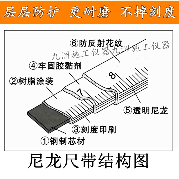 1030钢尺圈米尺塑雄狮测量工具米0米长m测量大尺子皮尺50尺钢卷尺