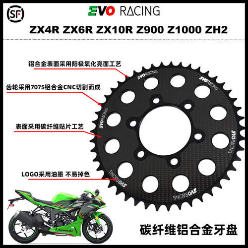 ZX4RZX6RZX10RZ900Z1000