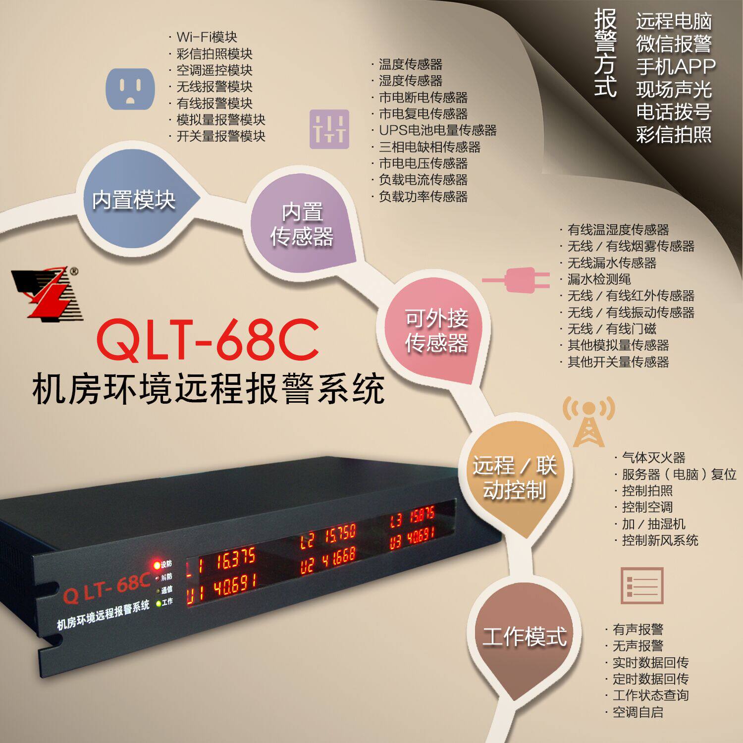 QLT68C机房环境报警系统厂家直销