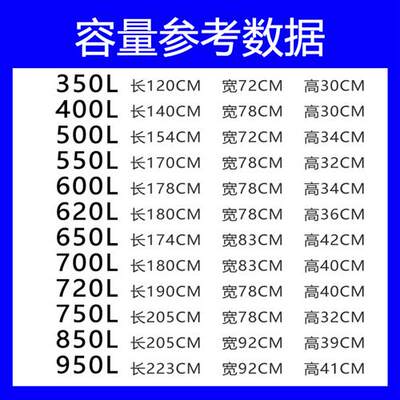 威派汽车车顶箱行李箱SUV特大容量途昂威霆v260昂科旗探险者950L