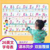 英语字母表三年级26个字母表小学人教版 课本同步无声挂图启蒙贴画
