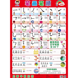 笔画笔顺挂图无声 单张