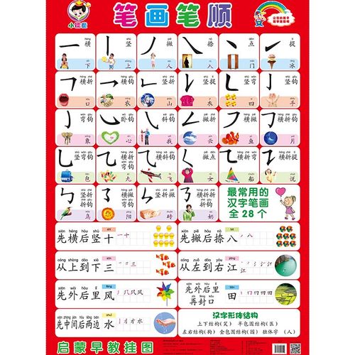 笔画笔顺挂图无声单张