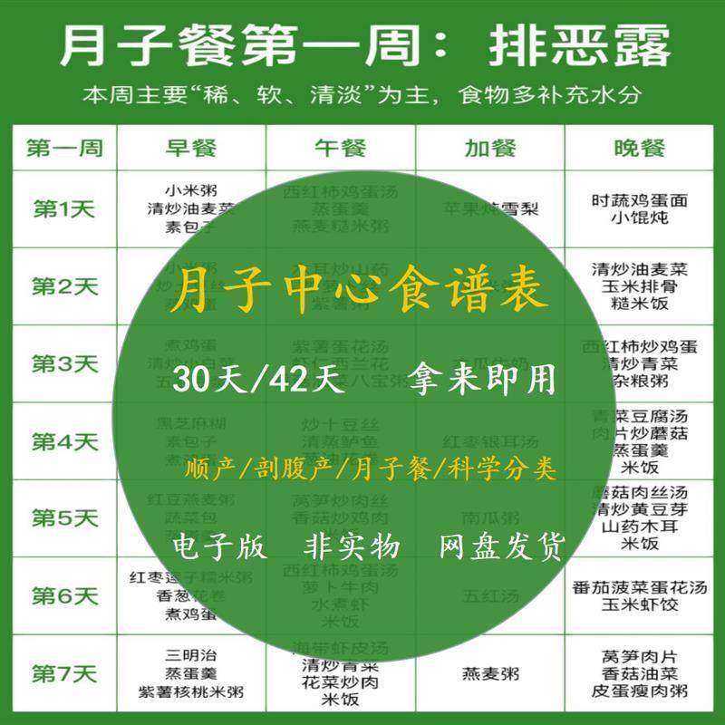 月子中心产后顺产剖腹产月子餐菜谱食谱表格42天30天营养餐电子版