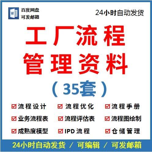 工厂企业流程管理改善基础知识业务流程设计优化公司培训PPT资料