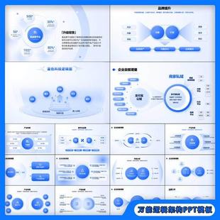 70页公司企业网际网路大厂万能逻辑架构图分析结构框架图PPT模板