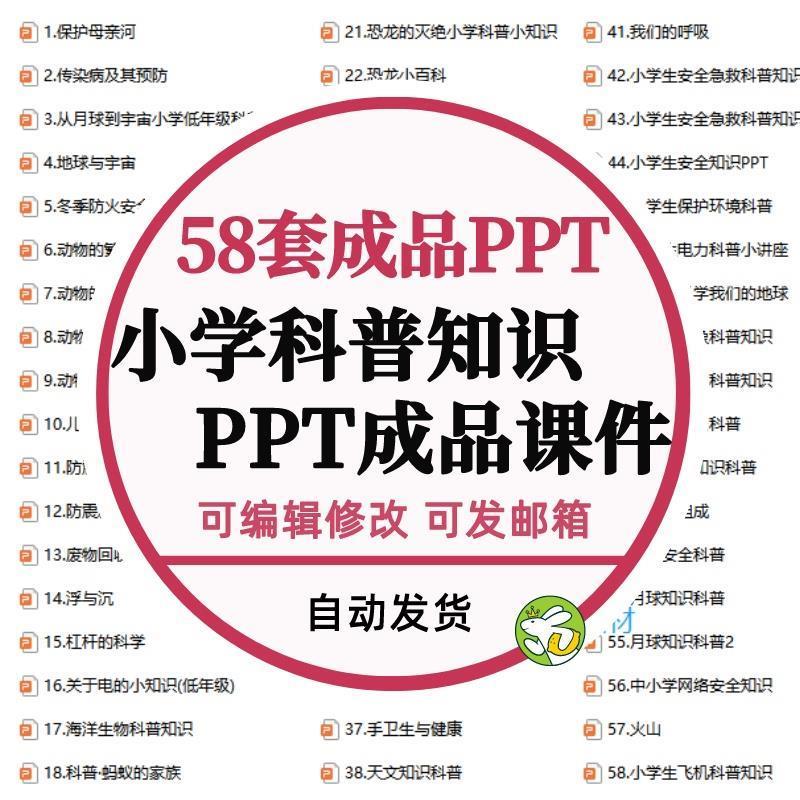 小学生有趣的课外科普知识PPT 家长父母进课堂助教内容完整课件