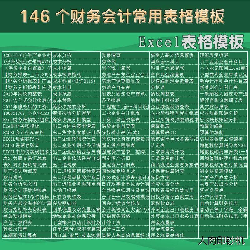 146个财务会计常用Excel表格模板 财务会计报表模板 财务常用表