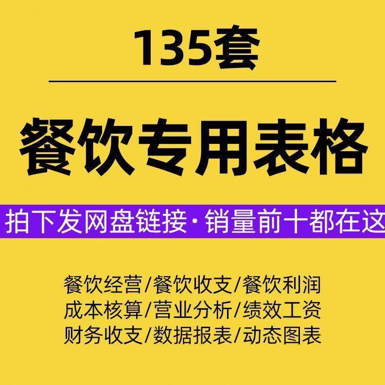 餐饮行业用表收支记帐成本核算经营毛利润营业日报统计excel表格